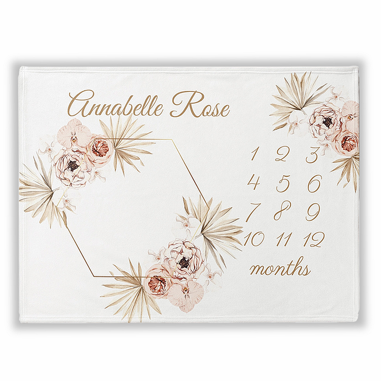 BlanketCute-Personalized Family Blanket with Your Baby Milestone | 02