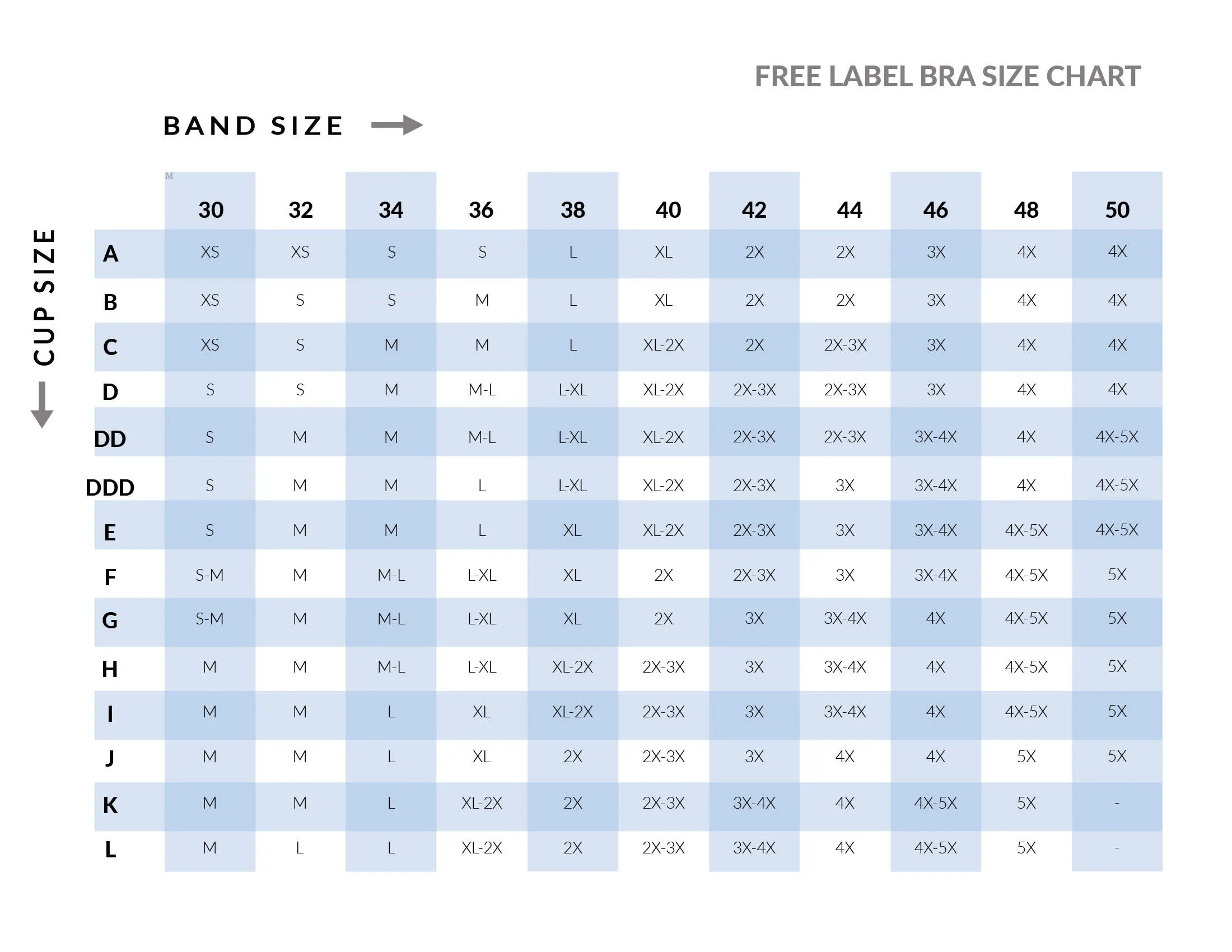 Bra Size Chart - Find Your Ideal Fit