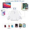 3-in-1 Memory Card Reader for iPhone/iPad, USB C and USB A devices supports SD/TF