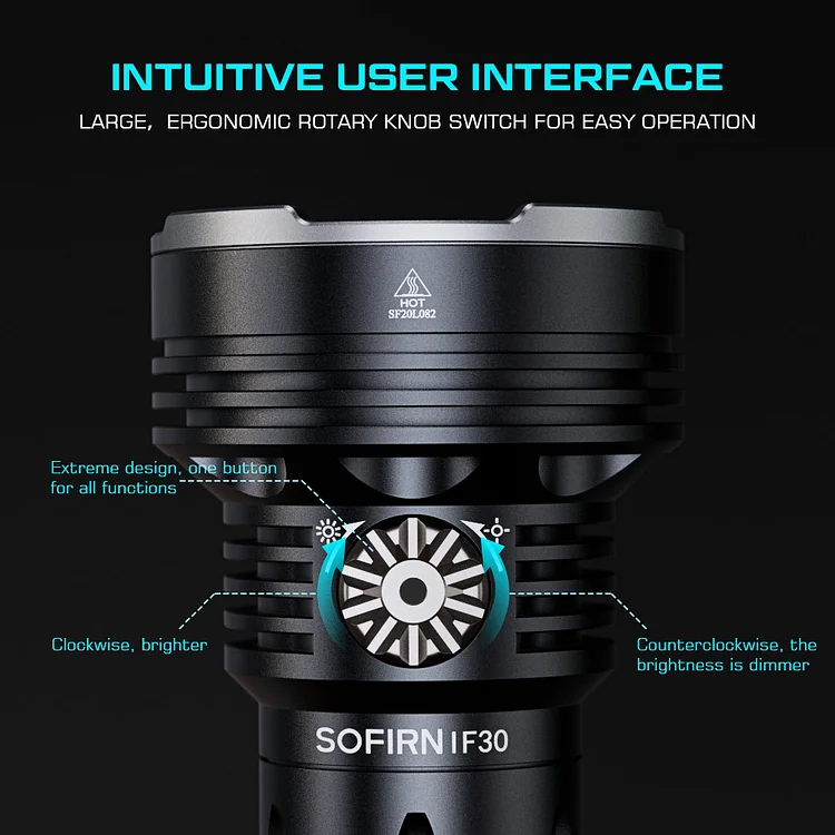 Sofirn IF30 EDC Powerful Flashlight
