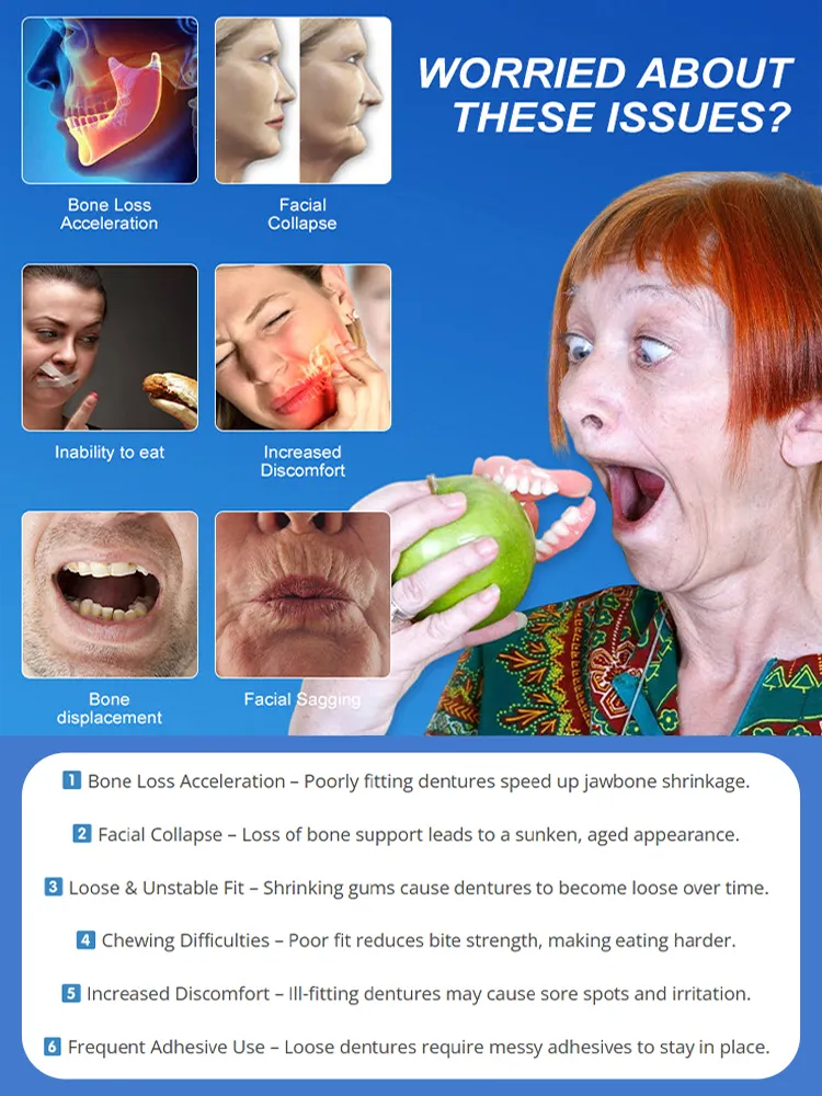 [FDA Certified] Perfectly Fitting Custom-Made Dentures