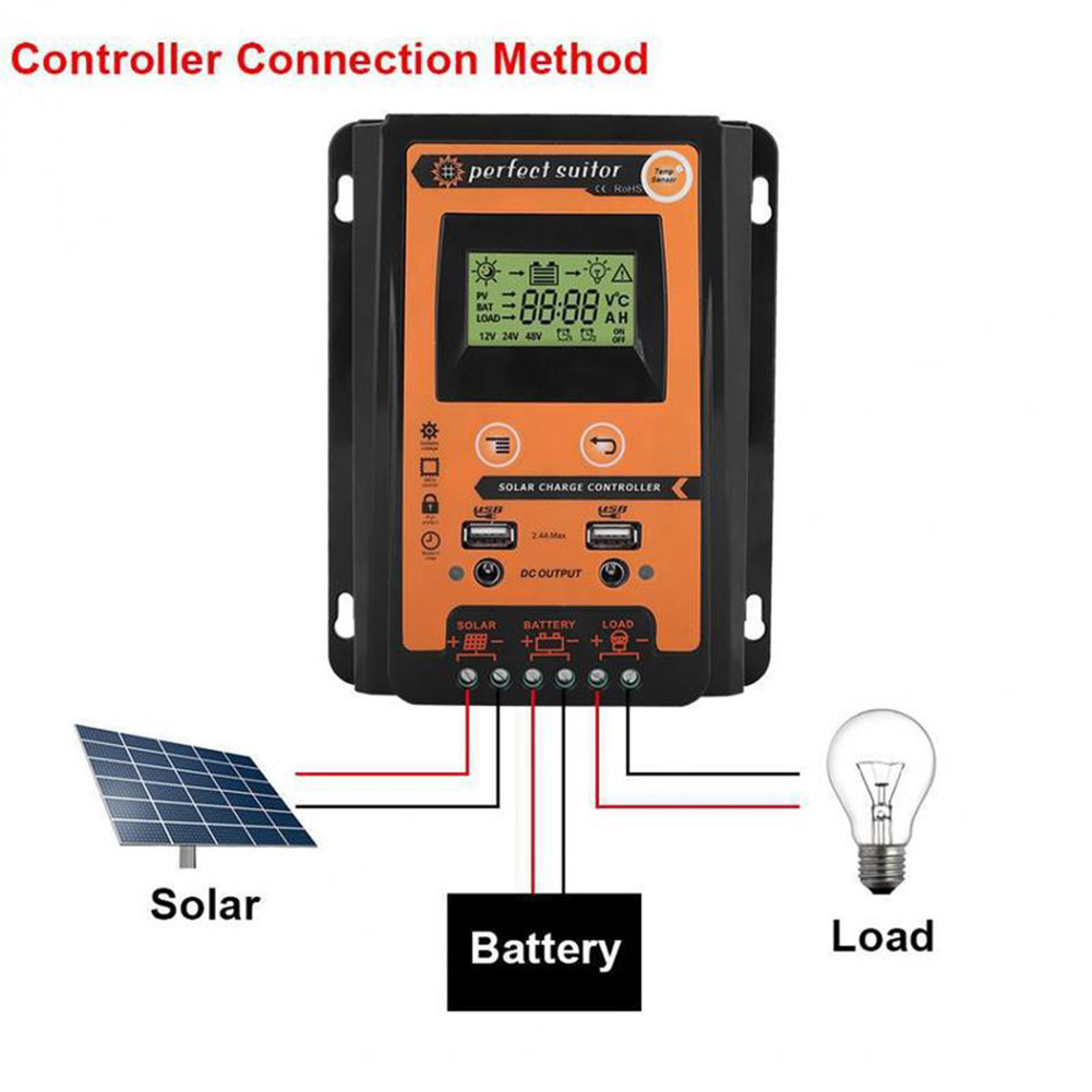 

50A/ 12V 24V Solar Charge Controller LCD Display Dual USB Solar Panel, 70a, 501 Original