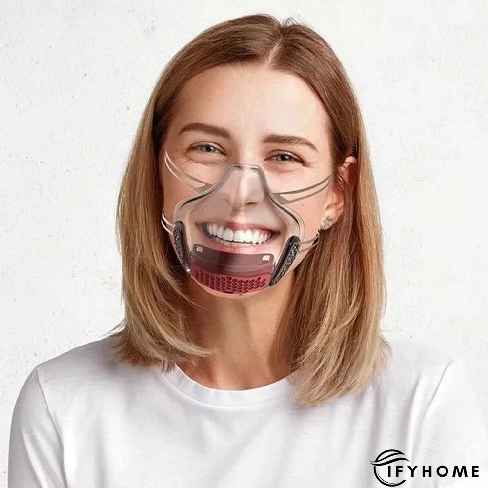 Reusable Filter Face Shield | IFYHOME