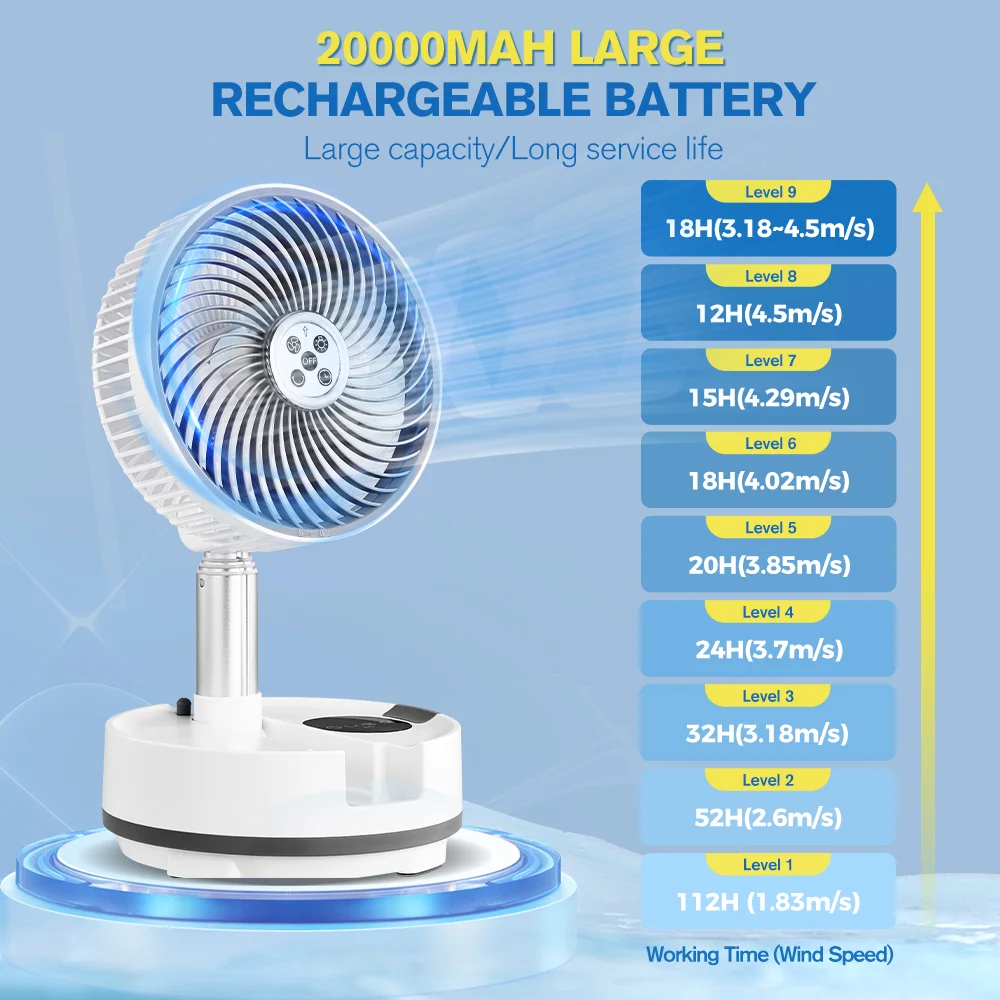 SAKER&reg; Portable Folding Fan