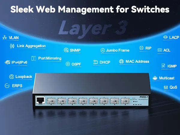 SODOLA 8 Port 10G L3 Managed Switch, 8X10G SFP+ Interface, Link