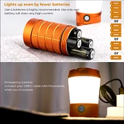 Lantern Rechargeable, Sofirn BLF LT1 Mini Led Camping Lantern, Tent Light  with High CRI LH351D LEDs, Portable and Compact Lamp for Power Outage