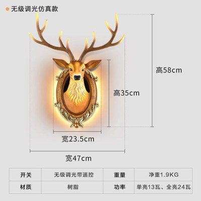 Modern LED Antlers Wall Lamp Nordic Living Room Bedroom Bedside Decoration Wall Lights Lighting Cafe Wall Sconce Light Fixtures