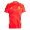 Spain Home Jerseys Full Kit EURO 2024