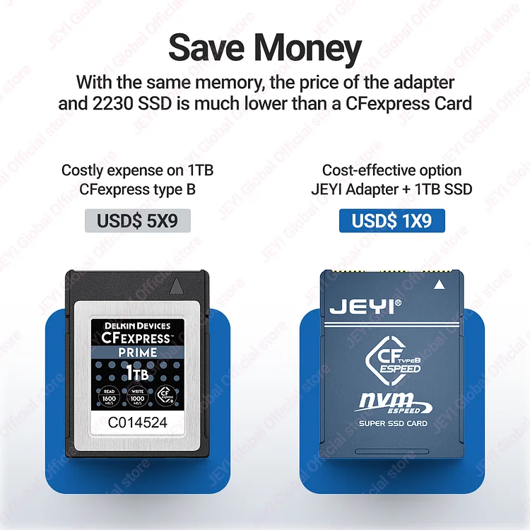 JEYI CF-Express Type-B to 2230 NVMe M.2 SSD Adapter, PCIe 4.0