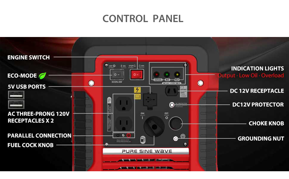 best generator