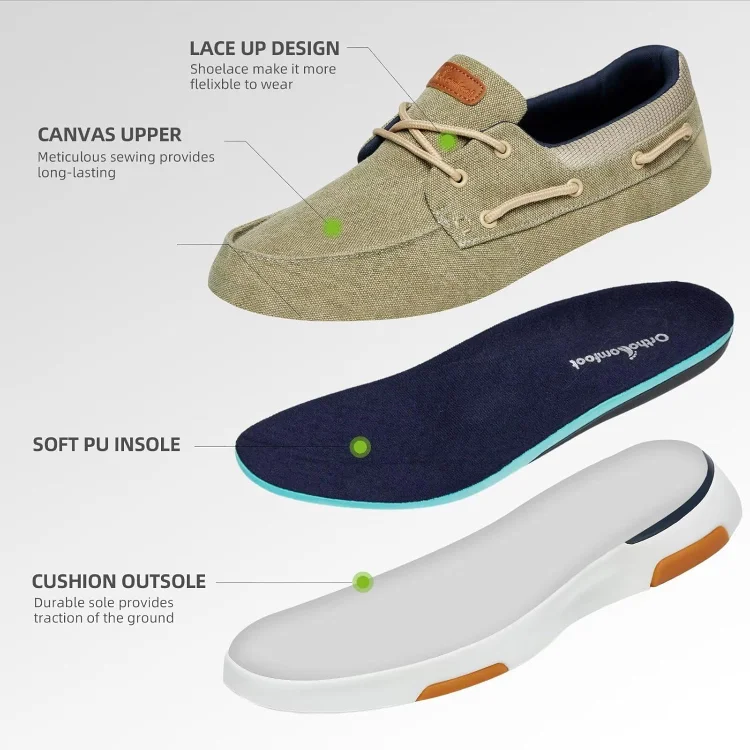 Casual Canvas Plantar Fasciitis Loafers with Arch Support, Comfortable Orthotic Shoes for Foot and Heel Pain Relief
