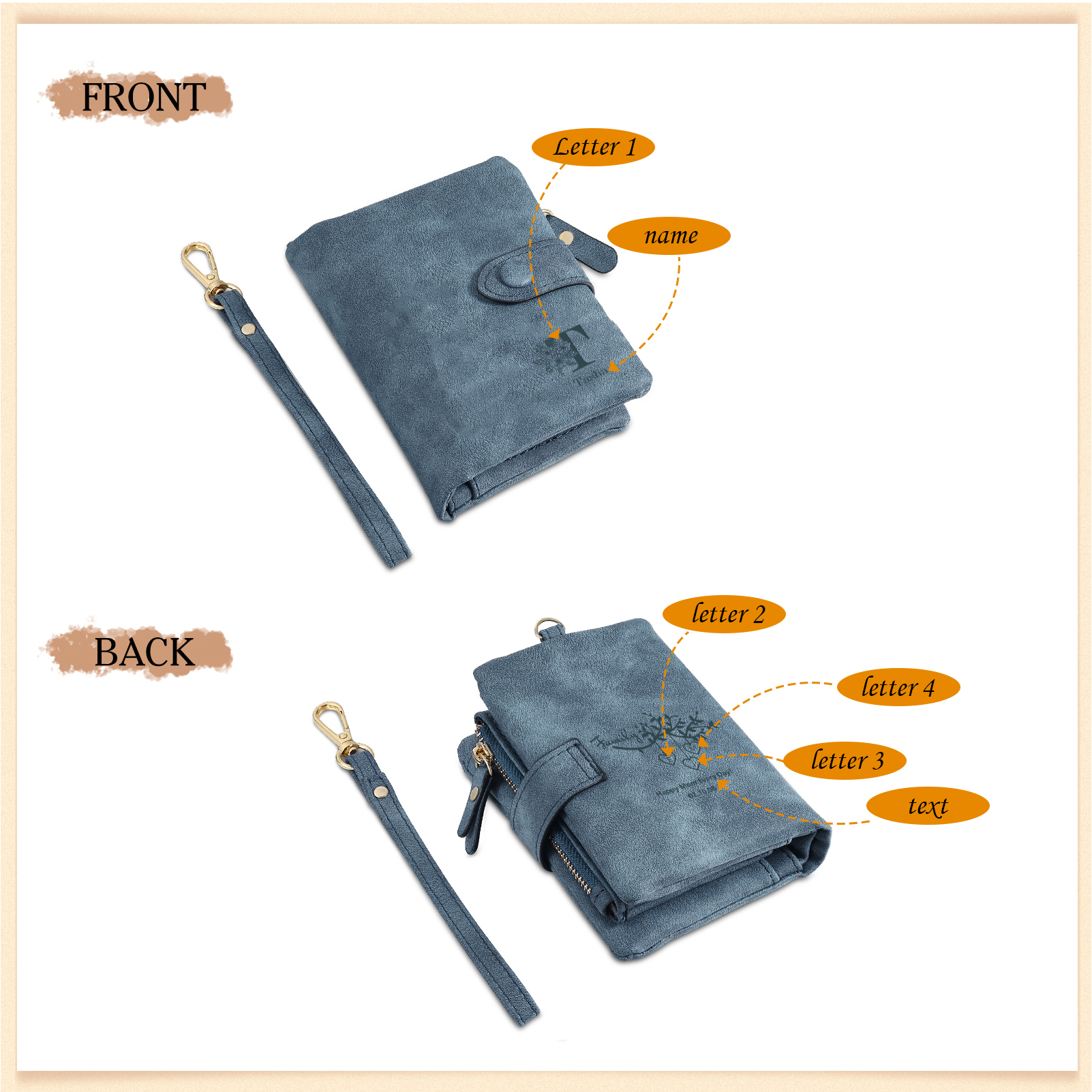 Portafoglio in PU pelle albero di vita con 4 letetre & 1 testo & 1 nome personalizzati per mamma/nonna