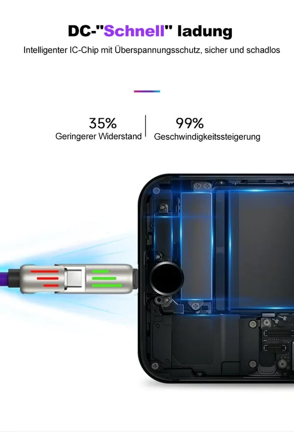 🔥Zeitlich begrenztes Angebot⏰ 4-in-1 USB-Ladekabel, Schnellladung, bis zu 60 W