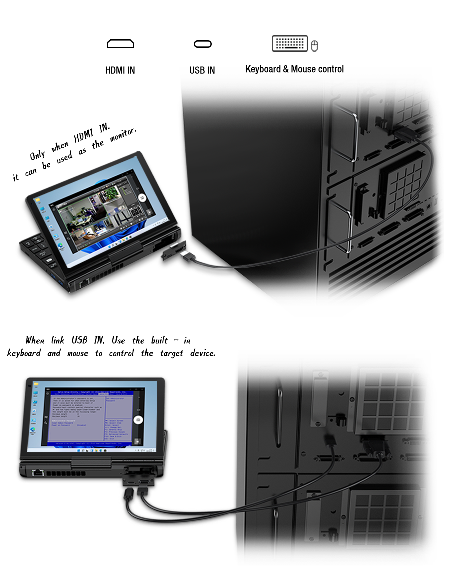 GPD Pocket 3 Ultimate版 i7-1195G7 GPD Pocket 3 Ultimate i7-1195G7 16GB 1TB SSD + Expansion