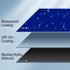 beach tent pop up shade-Take Shade and Comfort Wherever You Go