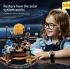 Running Cosmic Building Blocks Of Eight Planets In The Solar System