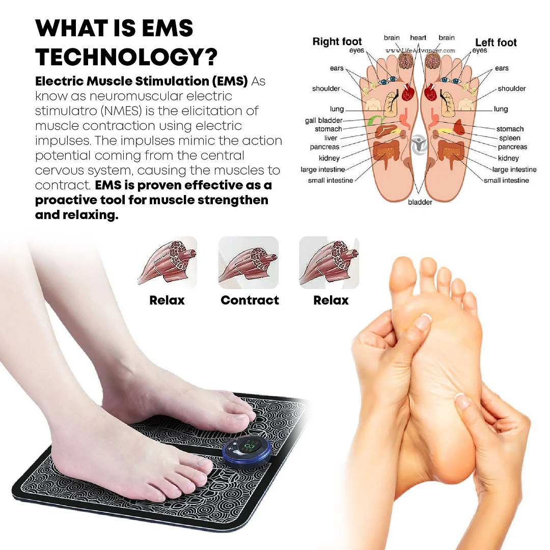 Bio-EMS Acupoint Massager Mat