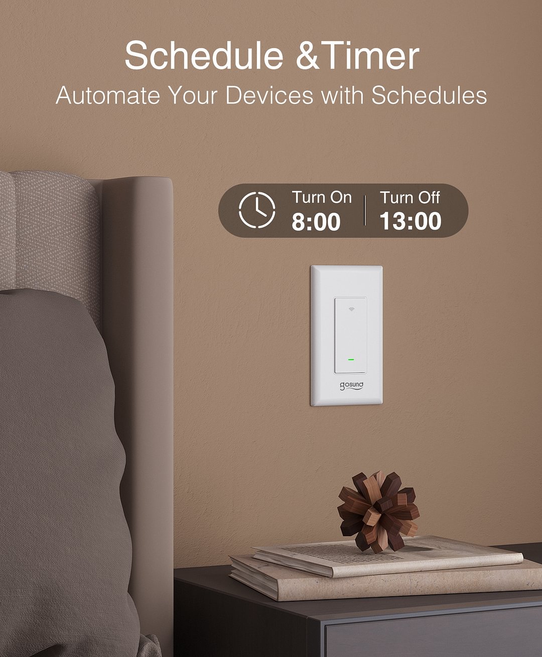 Gosund Smart Light Switch SW5