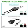 Ethernet Splitter 1 to 2 1000Mbps Gigabit Internet Cable Splitter RJ45 Splitter
