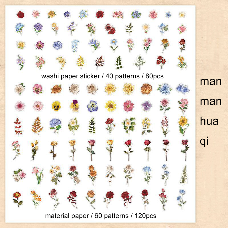 Material Package - Years Become Poetry Series Vintage Plant Flower Landscaping 
