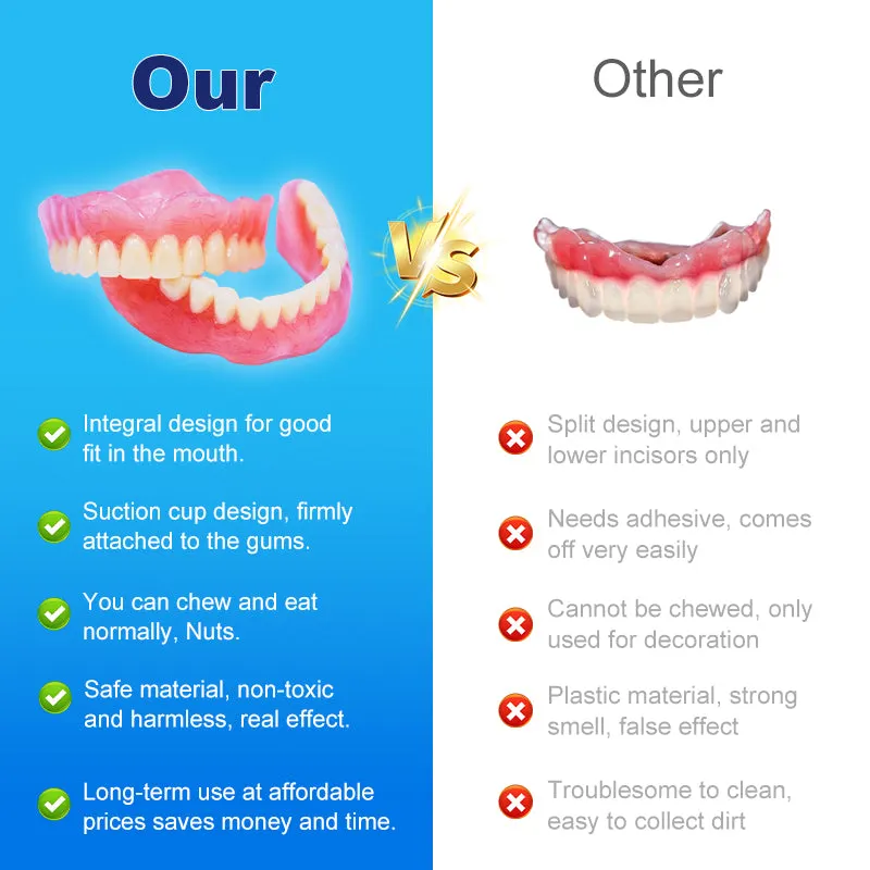 🔥Ends Today: 70% OFF!(Affordable Beauty🧏‍♀️🧏‍♂️)--ROSOPL™ --Advanced Customized Full Denture Set🦷