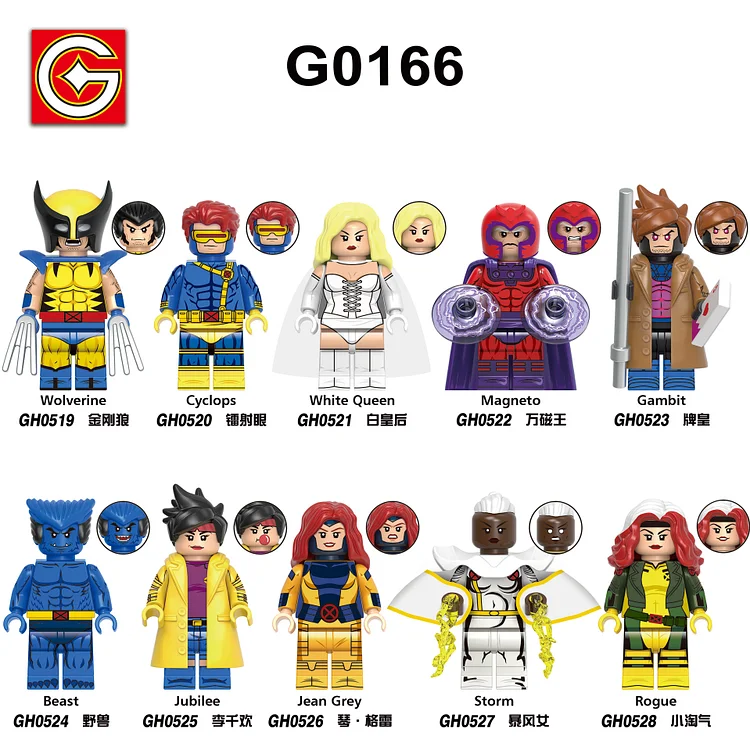 Marvel（G0166）