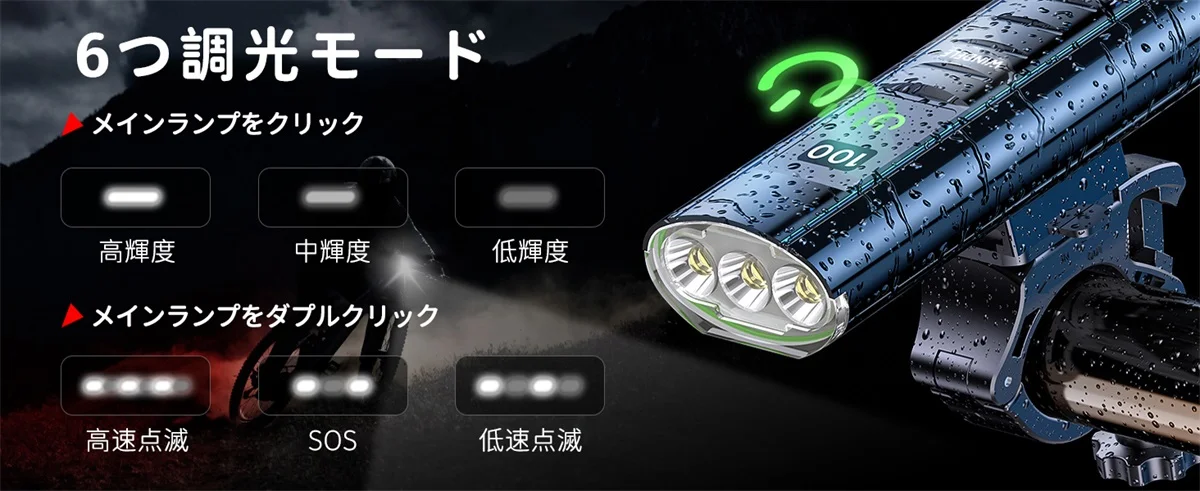 自転車 ライト 防水 大容量5000mAh 1000ルーメン USB充電式 自転車 ライト 防水 大容量5000mAh 1000ルーメン USB充電式