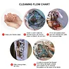 Cartoon-1 Full 14CT DIY Stamped Cross Stitch Kits Needlework Embroidery Kit 11.81x11.81inch Cross Stitch Art and Crafts Kits for Beginners Adults Home Decor