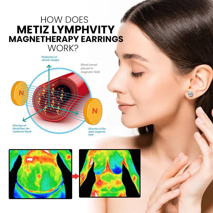 Konix DiamondCut LymphDetox Magnetherapy Earrings（Limited Time Discount 🔥 Last Day）