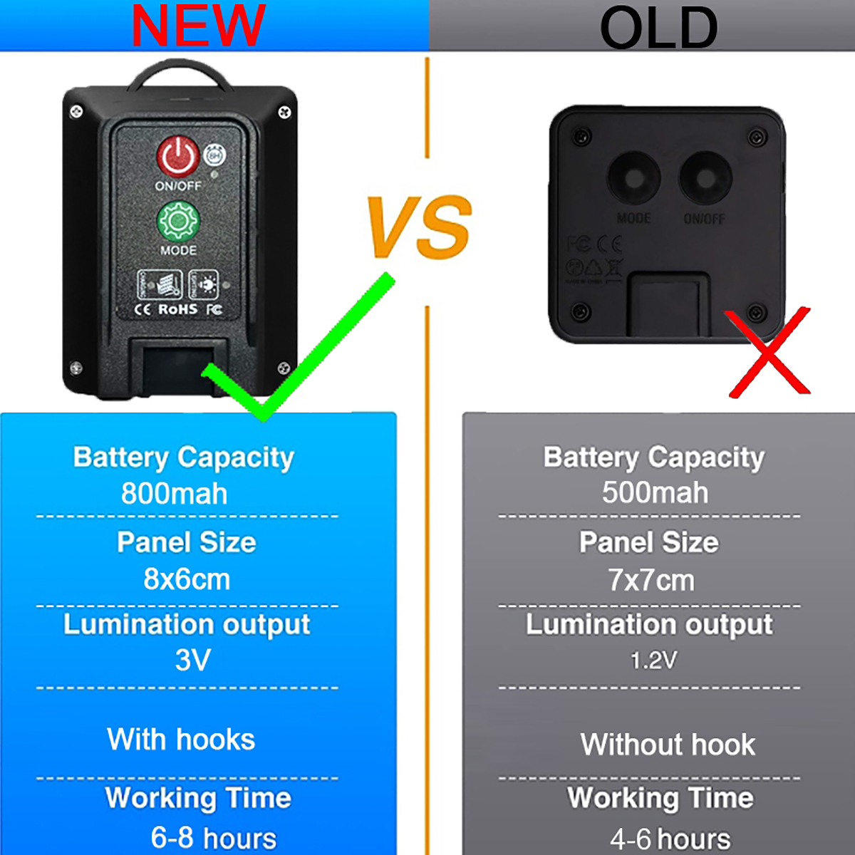 Tegooe Solar Christmas Tree Waterfall Star String Lights - 8 Modes Outdoor Decoration