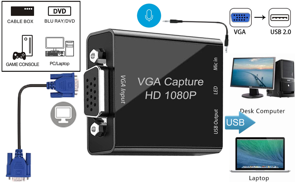VGA to USB Capture Device