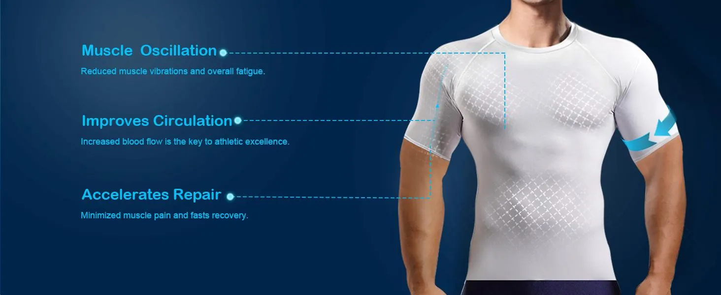 5 Pack Men’s Compression Shirts Short Sleeve Cool Dry Sports Athletic Workout Base Layer Undershirt T-Shirt Tops Fit summerwins