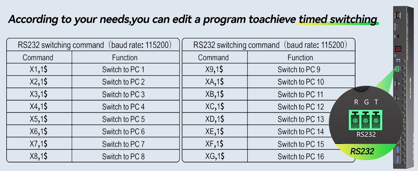 kvm switch rs232