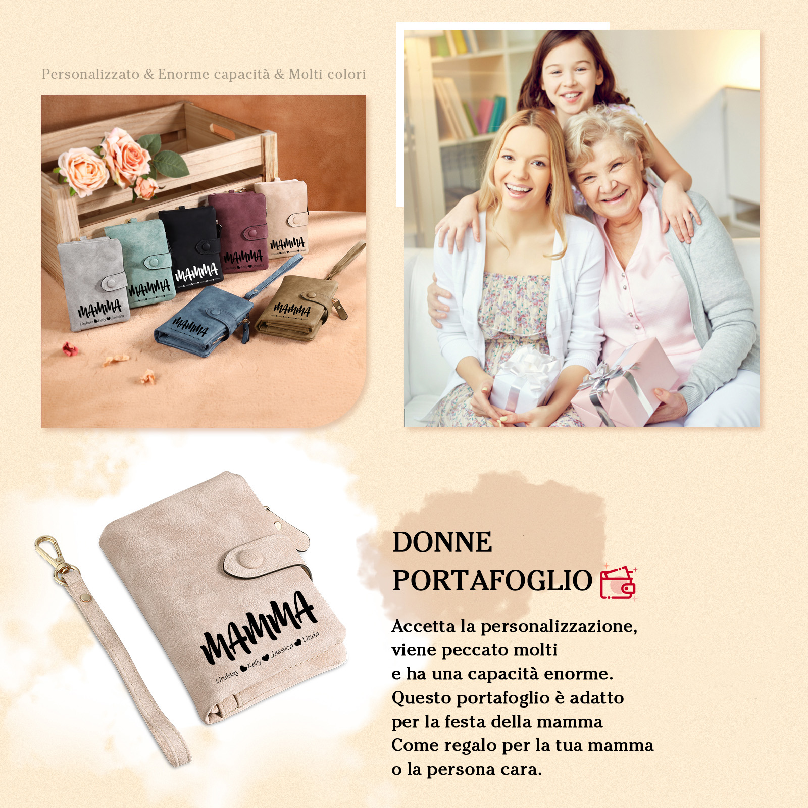 Portafoglio in PU pelle con 4 nomi & 2 testi & 1 foto personalizzati per mamma