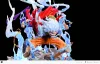1/6 & 1/4 Scale Awakened Monkey D. Luffy with LED - ONE PIECE Resin Statue - LAST SLEEP Studios