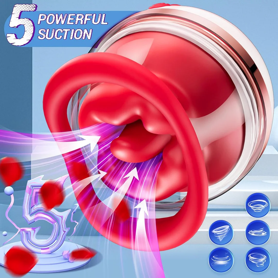 Nipple Clitoral Vibrator With 5 Auto Sucking 8 Tongue Vibrators Modes & Removable Cup