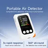 5 in 1 Indoor Air Quality Monitor CO2 Meter TVOC HCHO Temp Humidity Detector