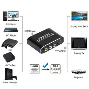 HDMI to RCA