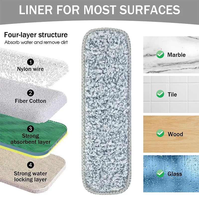 SAKER&reg; Portable Self-Squeeze Mini Mop