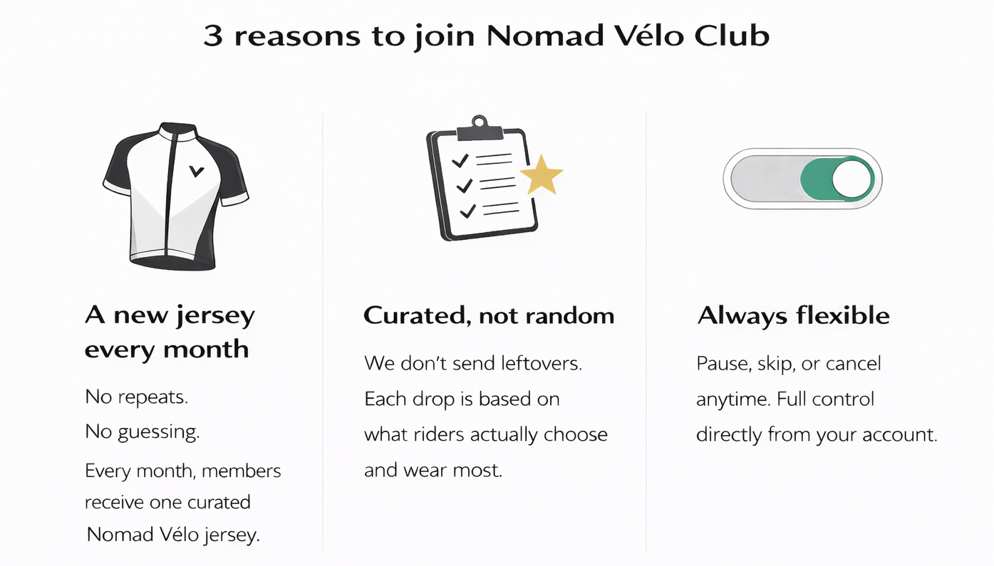 Nomad V&eacute;lo Club