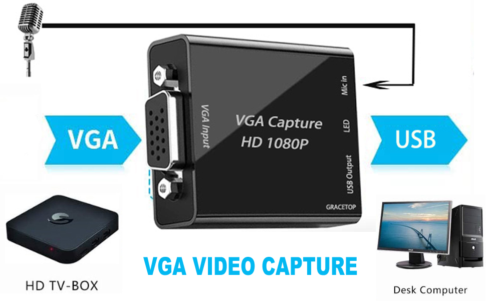 VGA Capture Card