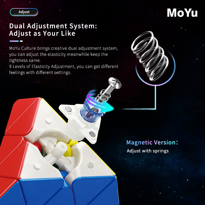 MoFang JiaoShi RS Magnetic Pyraminx by MoYu