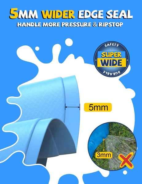 Non-Slip Splash Pad for Kids and Dog