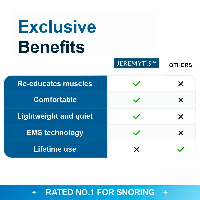 ✨[Official Store] JEREMYTIS&trade; Professional Anti-snoring Device