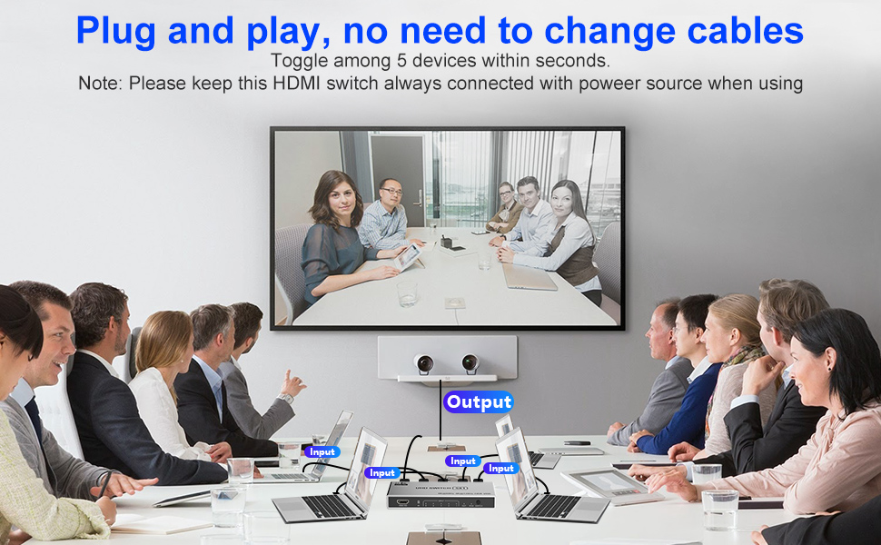 hdmi splitter 5 in 1 out