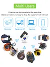 4G Lte WiFi Router 150Mbps Mini Mobile Hotspot 3000mAh Mobile Pocket WiFi Router