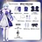 [Wetrose] In Stock Robin N Cosplay Costume Honkai Star Rail Penacony Singer Зарянка Dress Full Set Wig Wings Cos Halloween Xmas