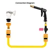 High Pressure Water Gun Cleaning Car Wash Garden Watering Hose Nozzle foam Thread Quick Connector No