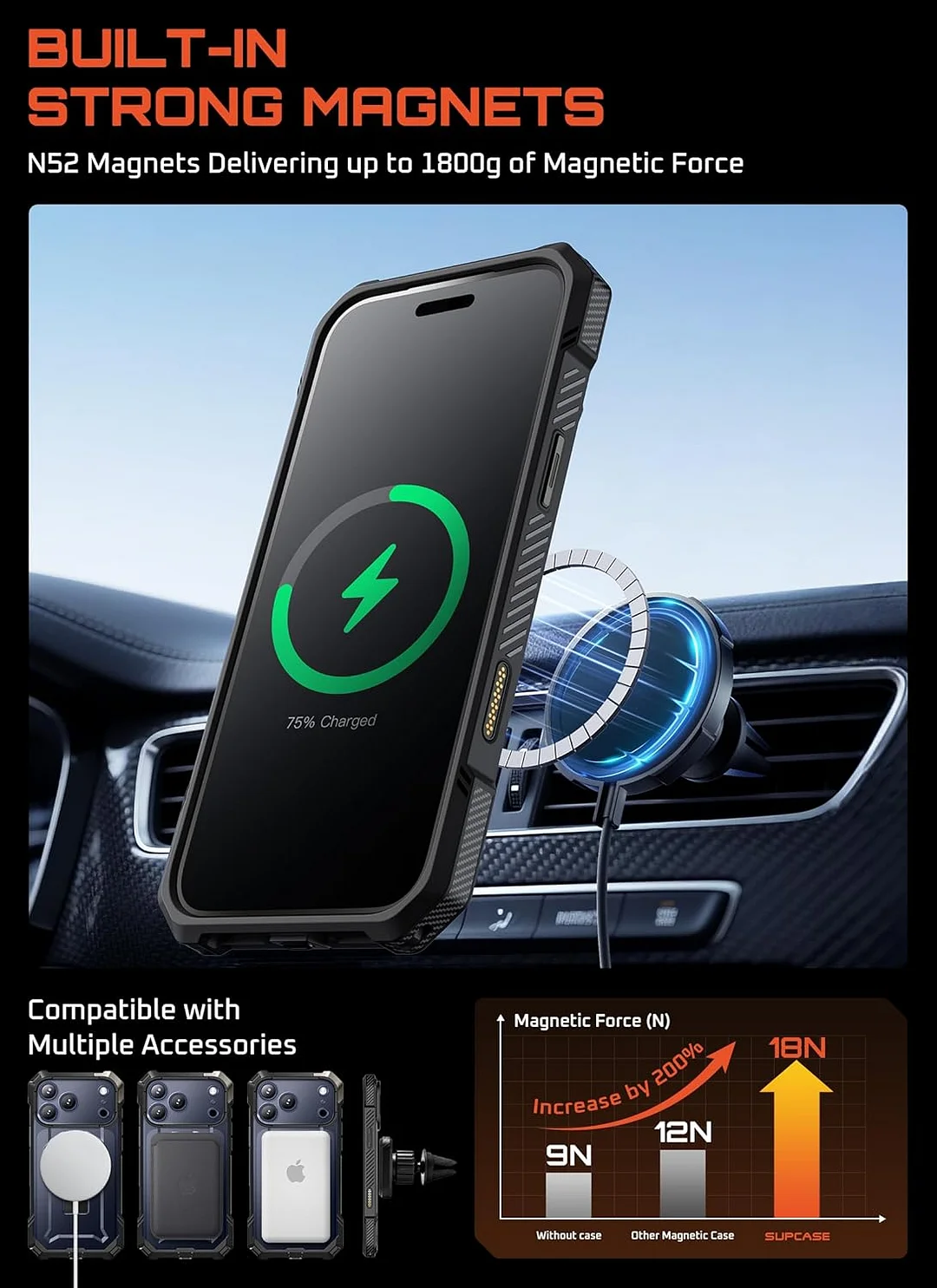 Compatible with iPhone 17 Pro Max Case with Kickstand (Unicorn Beetle Grip), [Camera Control Cover] [MagSafe Compatible] [Military-Grade Drop Protection] Heavy Duty Magnetic Phone Case