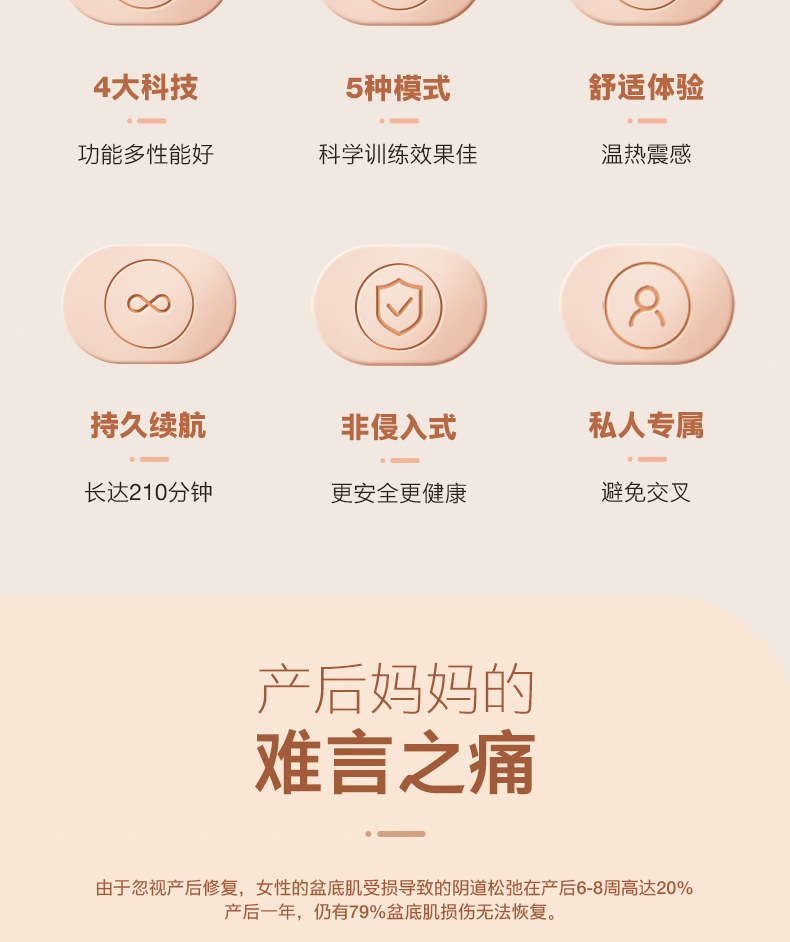 盘坐式盆底肌修复仪_03.jpg